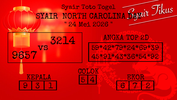 Prediksi North Carolina Day