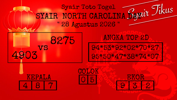 Prediksi North Carolina Day