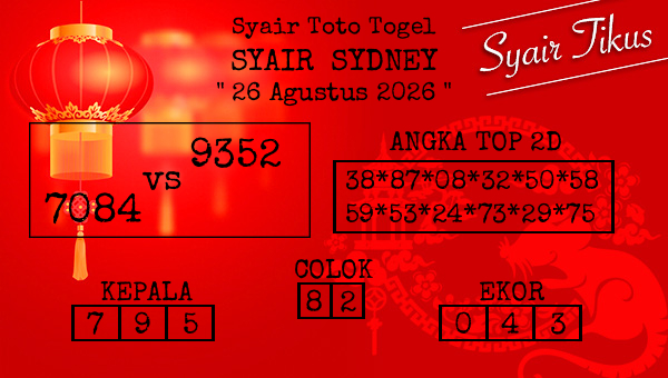 Prediksi Sydney