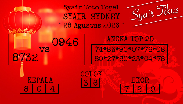 Prediksi Sydney